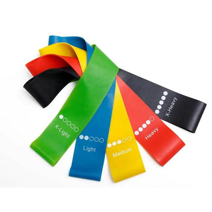 Rubber Resistance Bands - Gadgets and Fun Stuff