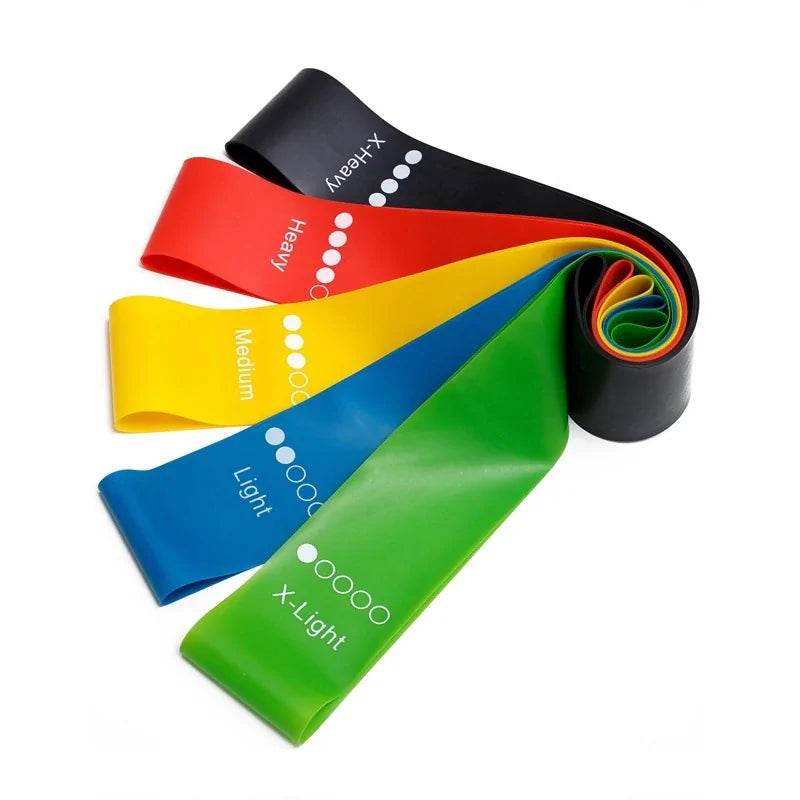 Rubber Resistance Bands - Gadgets and Fun Stuff