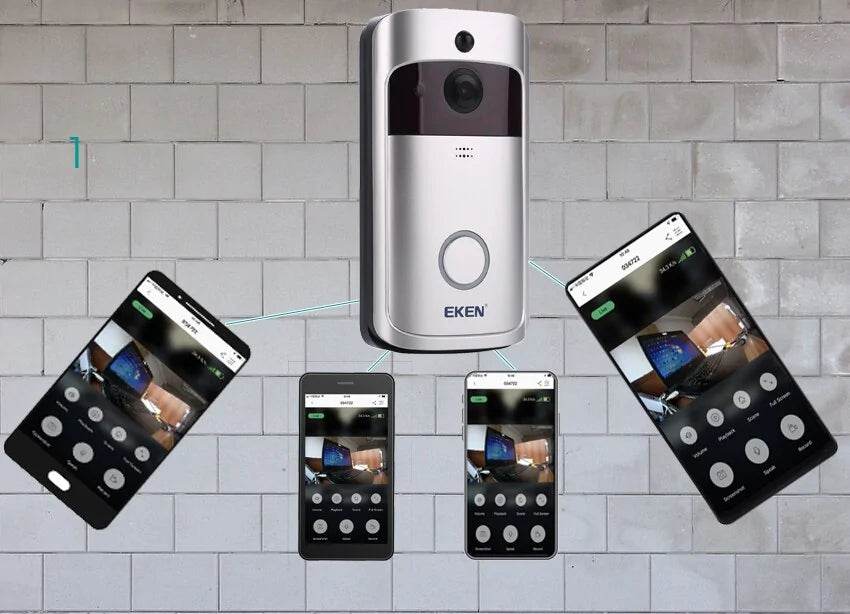 V5 Smart Door Bell - Gadgets and Fun Stuff