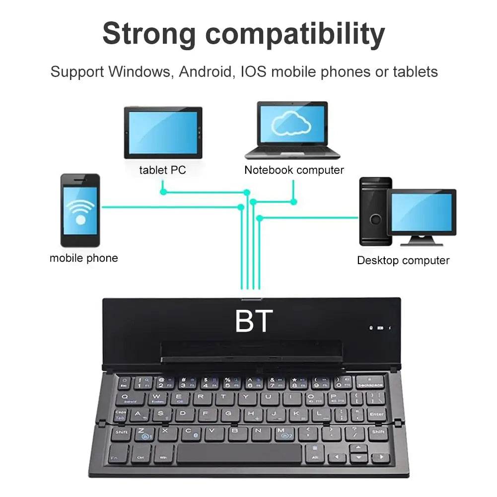 Smart Electronics Keyboard - Gadgets and Fun Stuff