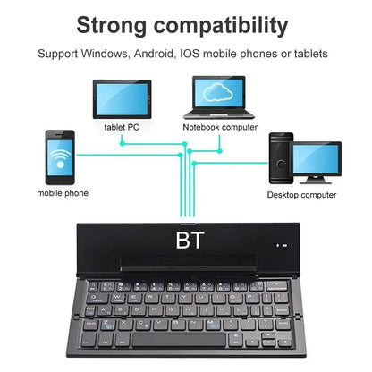 Smart Electronics Keyboard - Gadgets and Fun Stuff