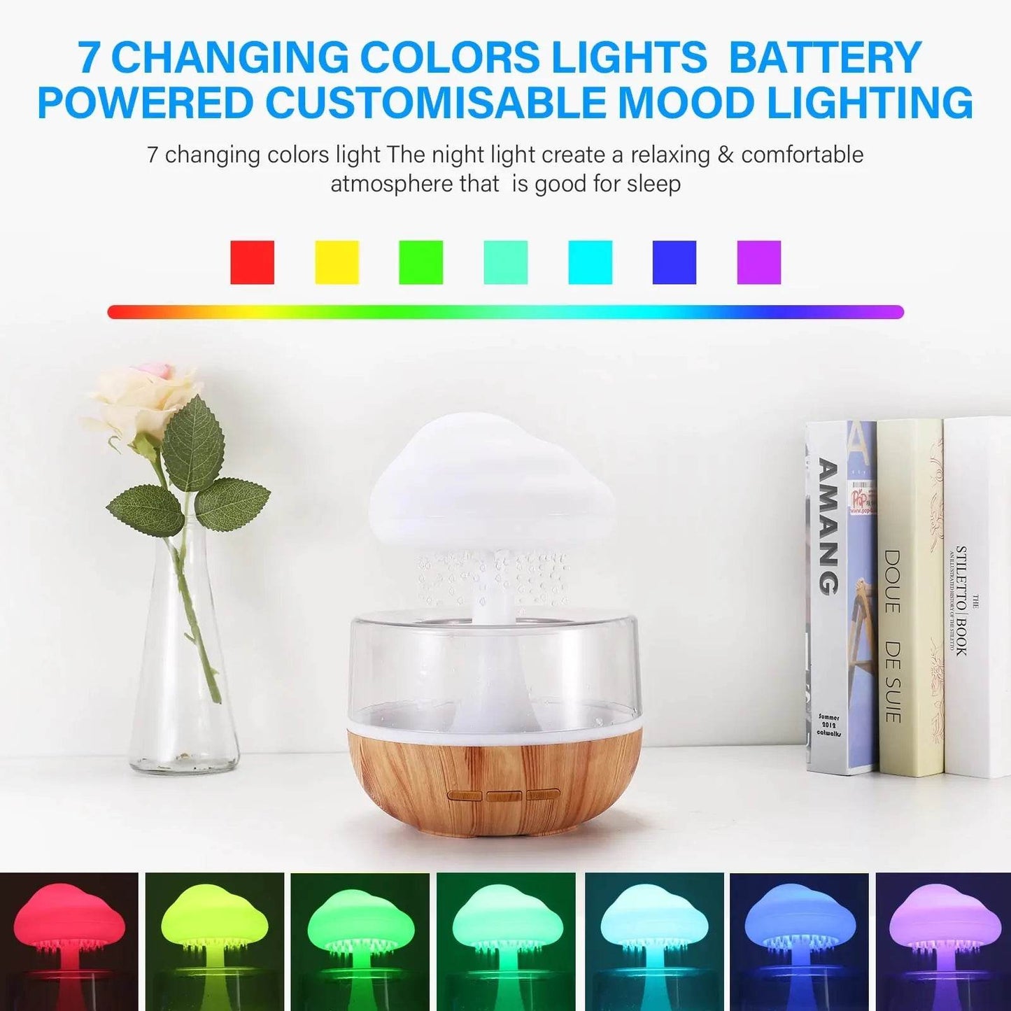 Rain Cloud Humidifier - Gadgets and Fun Stuff