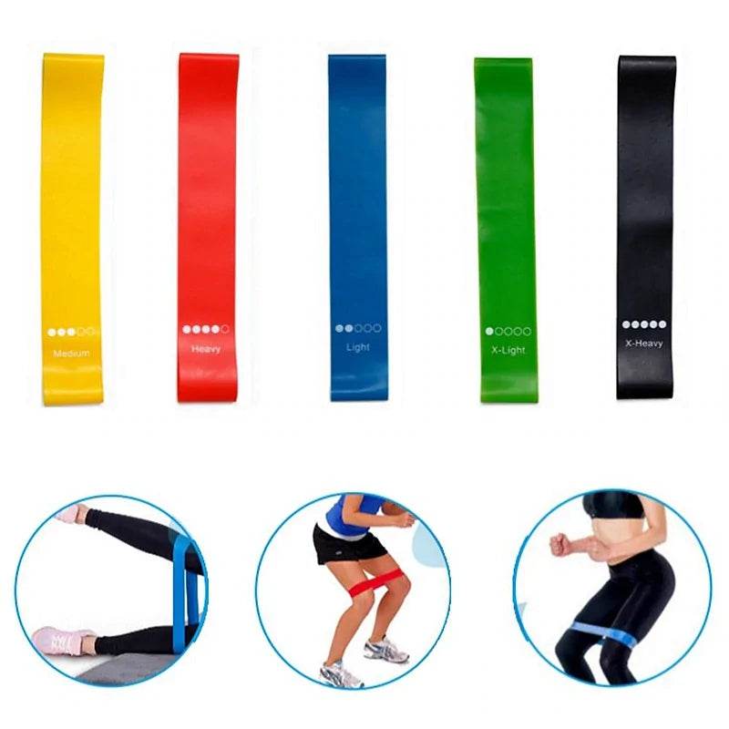 Rubber Resistance Bands - Gadgets and Fun Stuff