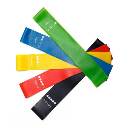 Rubber Resistance Bands - Gadgets and Fun Stuff