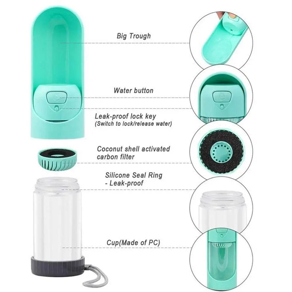 Portable Dog Drinker Bottle - Gadgets and Fun Stuff