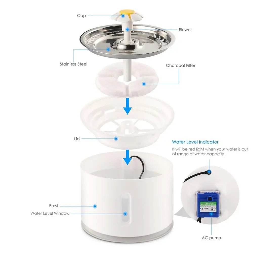 Automatic Pet Water Fountain - Gadgets and Fun Stuff