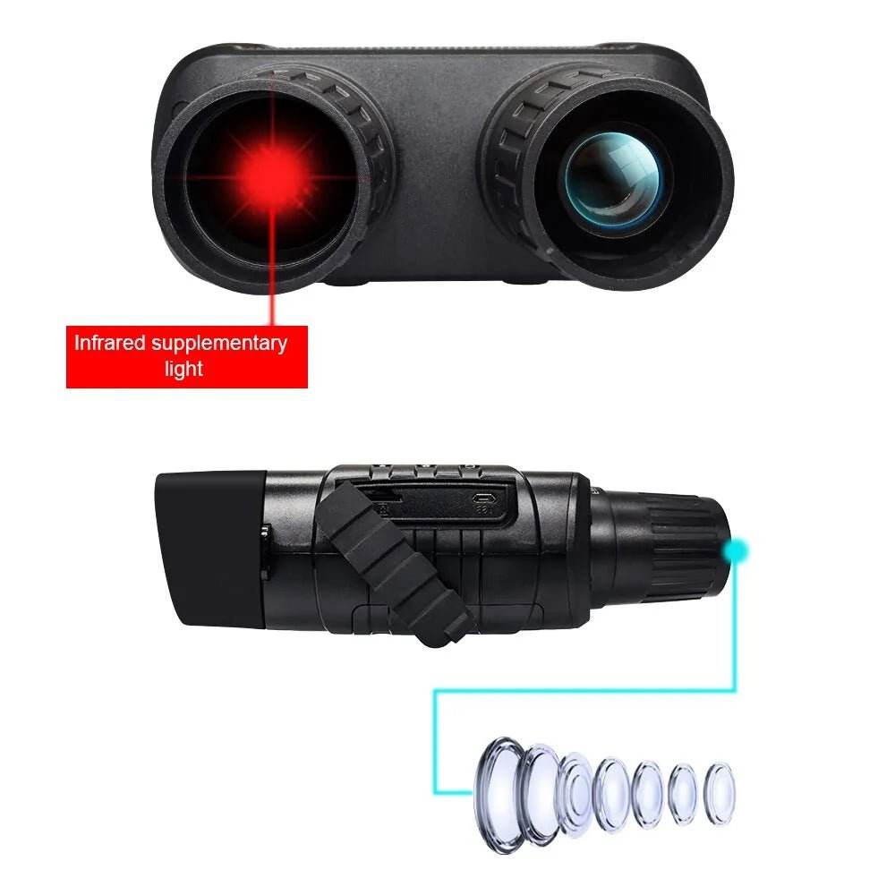 Binocular Night Vision Device - Gadgets and Fun Stuff