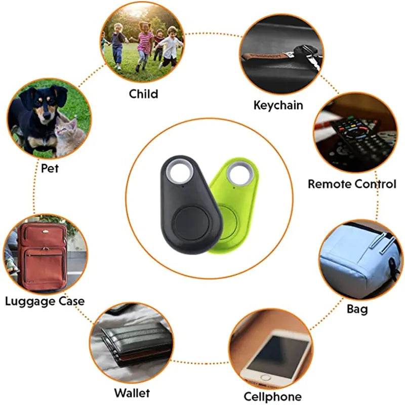 Pet Smart GPS Tracker - Gadgets and Fun Stuff