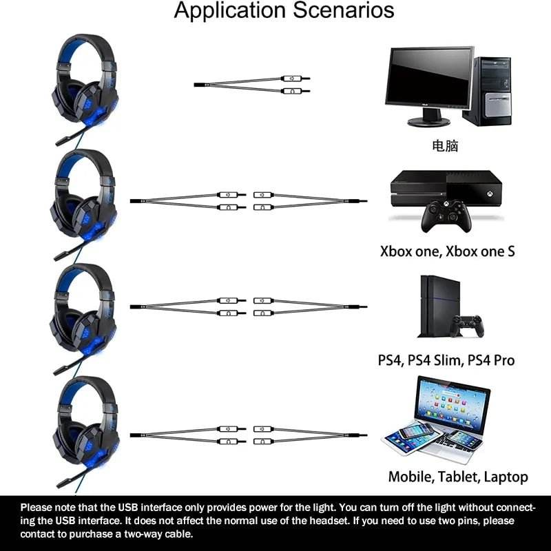 LED Light Wired Gamer Headset - Gadgets and Fun Stuff