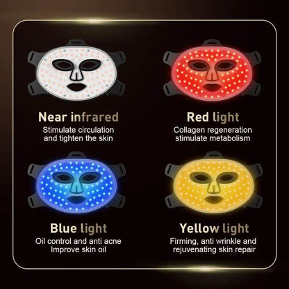 Red LED Light Therapy Mask - Gadgets and Fun Stuff